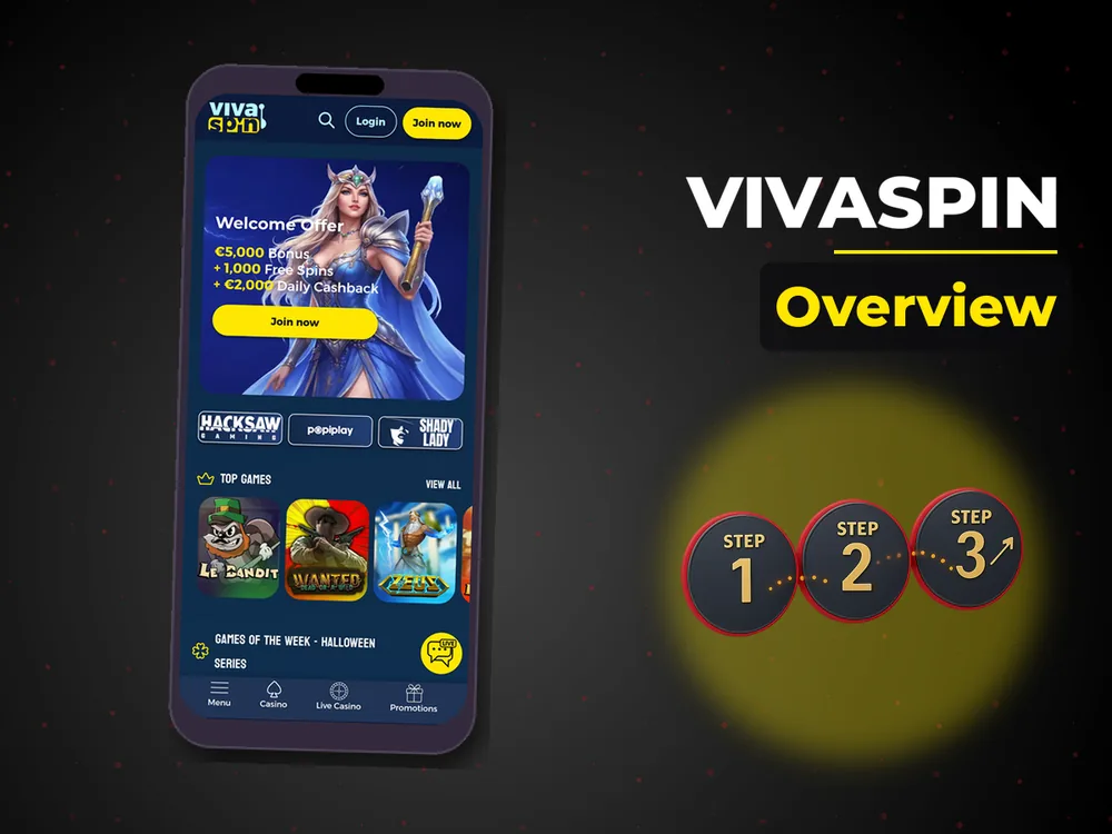 Vivaspin - Overview